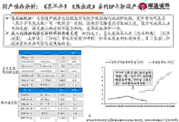 《哪吒》点映热度高涨 国产动画电影踏上新征程