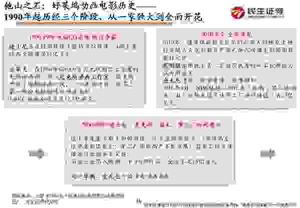 《哪吒》点映热度高涨 国产动画电影踏上新征程