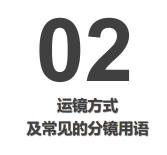 分镜入门：28张动图，带你领略“镜头语言”的魅力