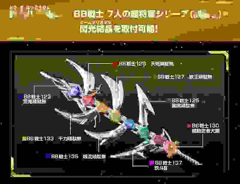 [小T高达秀] 万代 BB 飞驱鸟大将军