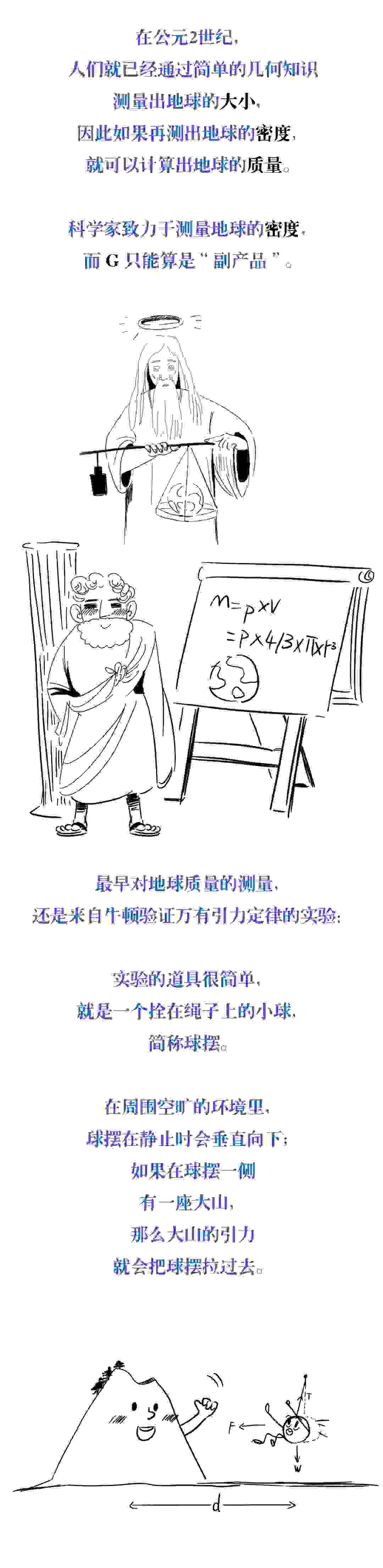 【物理漫画】万有引力常数G的前世今生