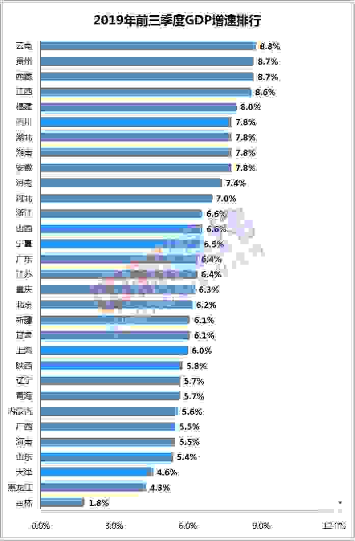 8点1氪 | 比尔·盖茨再登首富宝座；iPhone美国用户数增长停滞；抖音海外版TikTok总下载量已超15亿次