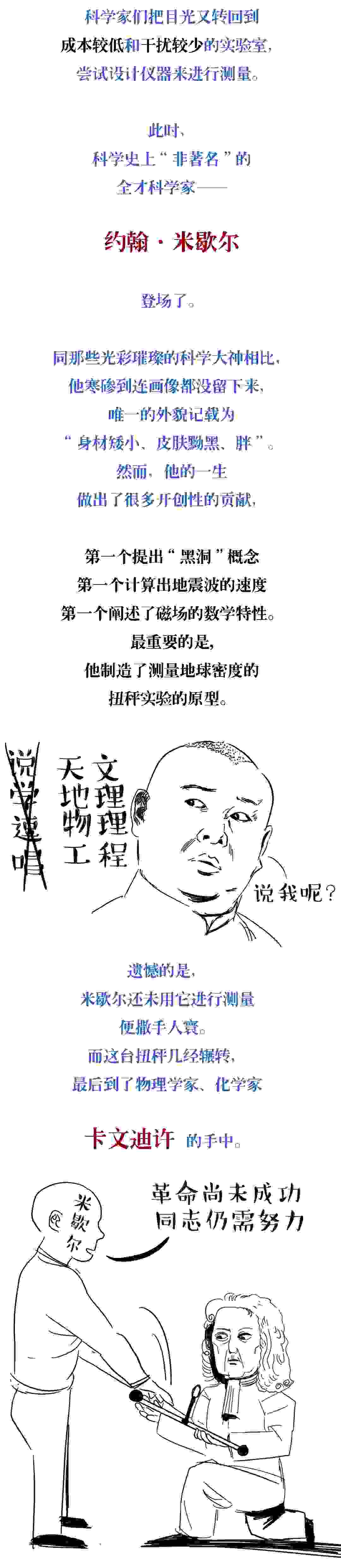 【物理漫画】万有引力常数G的前世今生