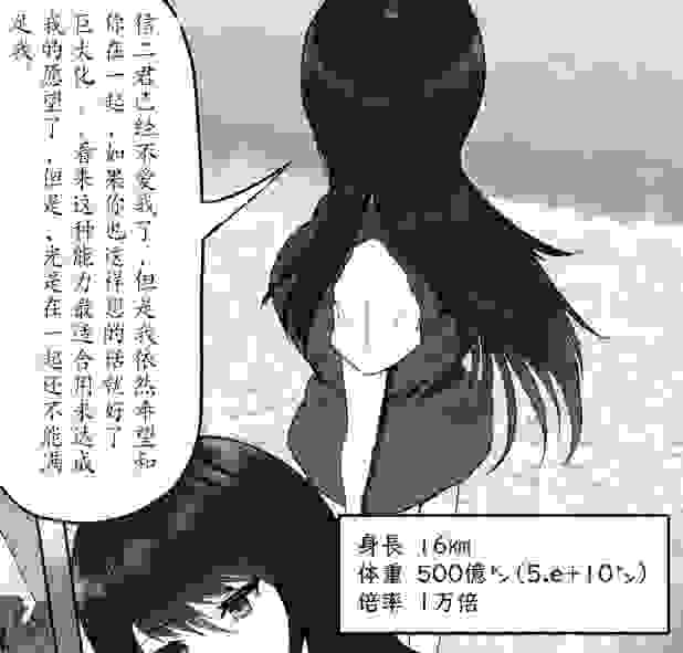 我的女朋友身高1600米，体重5千万吨，一部猎奇漫画