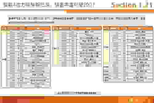 天风海外：迪士尼IP王者转型流媒体渐露锋芒 以现金启动从0到1起航