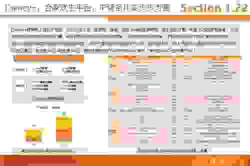 天风海外：迪士尼IP王者转型流媒体渐露锋芒 以现金启动从0到1起航