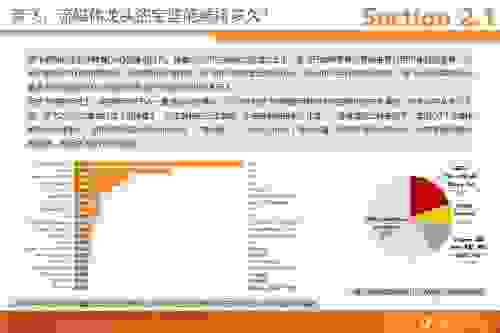 天风海外：迪士尼IP王者转型流媒体渐露锋芒 以现金启动从0到1起航