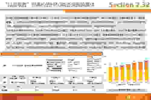 天风海外：迪士尼IP王者转型流媒体渐露锋芒 以现金启动从0到1起航