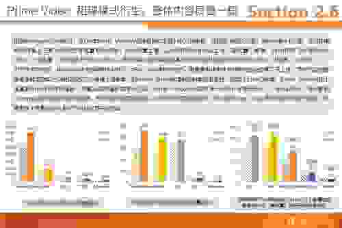 天风海外：迪士尼IP王者转型流媒体渐露锋芒 以现金启动从0到1起航