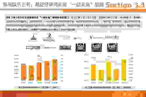 天风海外：迪士尼IP王者转型流媒体渐露锋芒 以现金启动从0到1起航