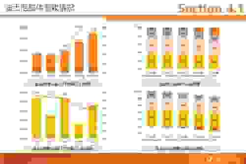 天风海外：迪士尼IP王者转型流媒体渐露锋芒 以现金启动从0到1起航