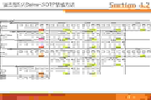 天风海外：迪士尼IP王者转型流媒体渐露锋芒 以现金启动从0到1起航