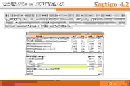 天风海外：迪士尼IP王者转型流媒体渐露锋芒 以现金启动从0到1起航