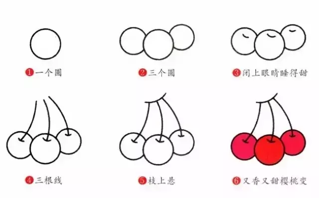 16种水果简笔画大全，超级实用的素材！（建议收藏）