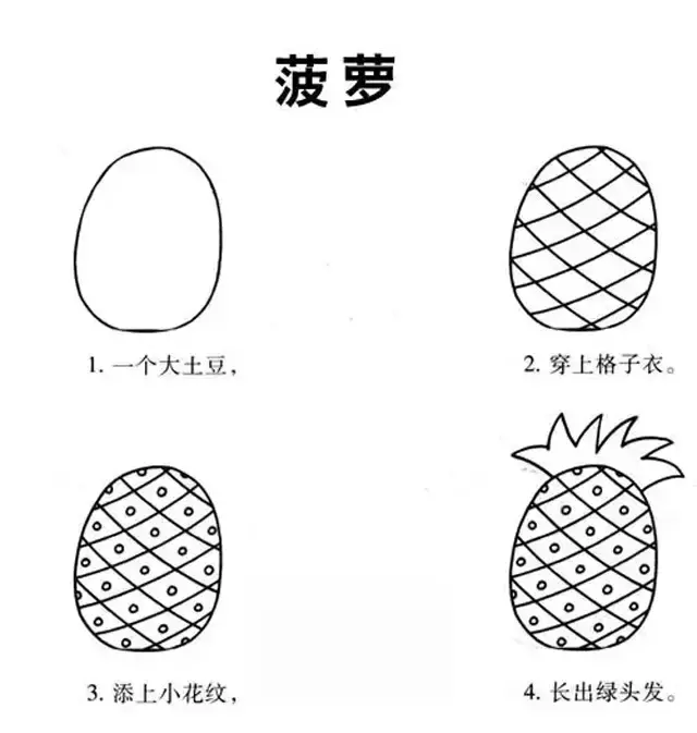 16种水果简笔画大全，超级实用的素材！（建议收藏）