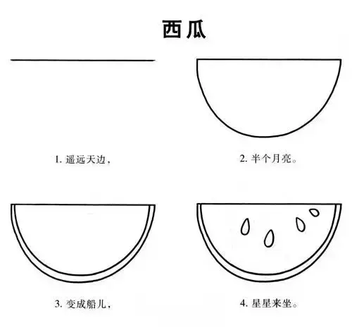 16种水果简笔画大全，超级实用的素材！（建议收藏）