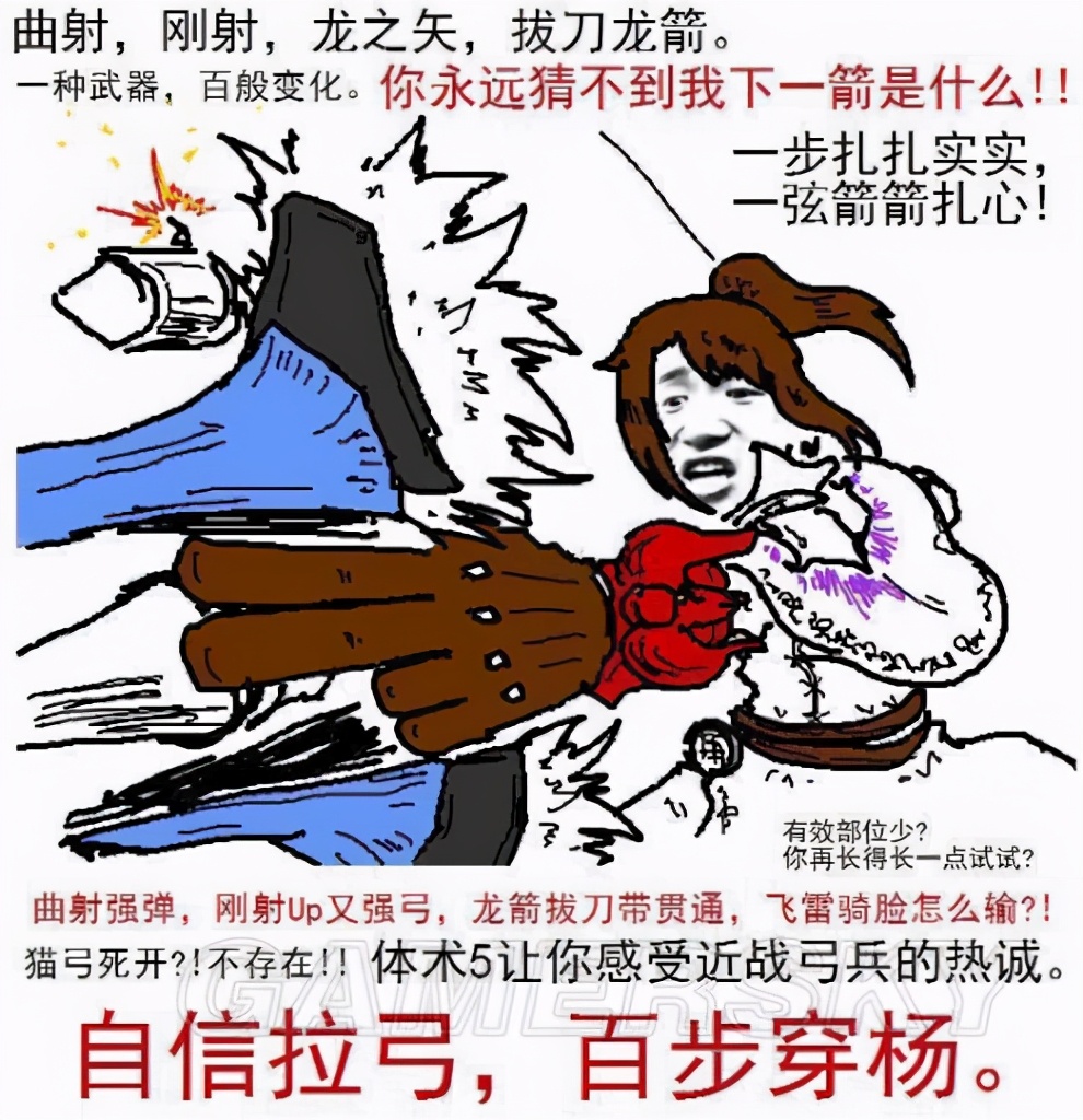 《怪猎崛起》入坑包爽攻略，炎火村猎人必备手册