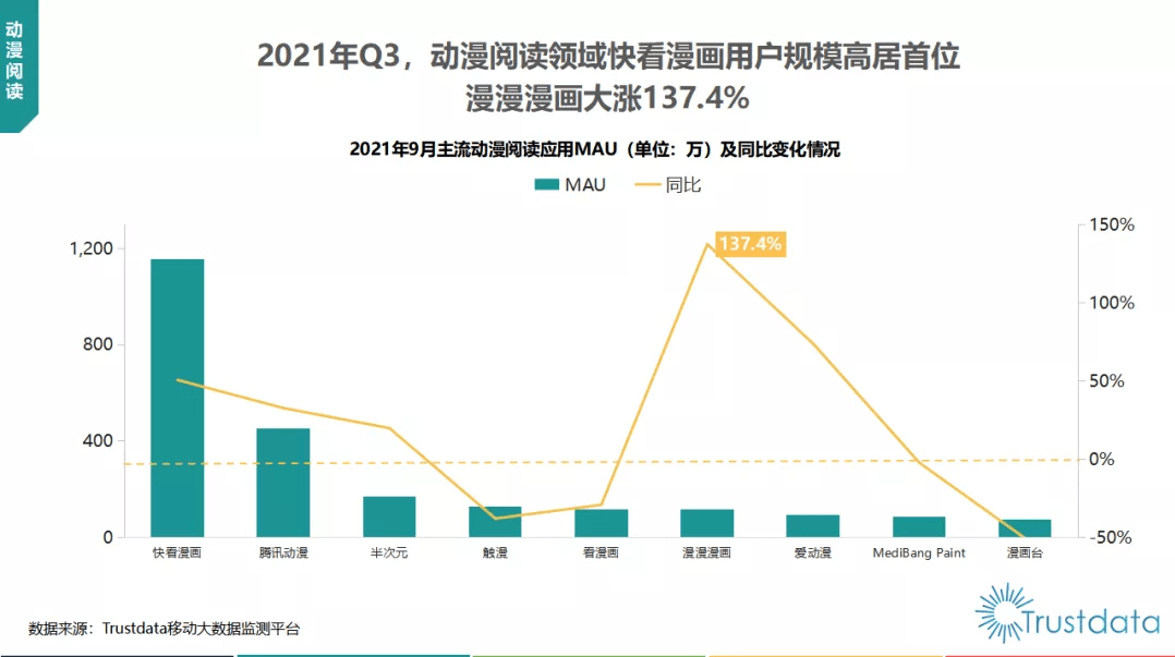 这个90后潮汕女孩，创业7年做出估值160亿独角兽，用户超过3.4亿