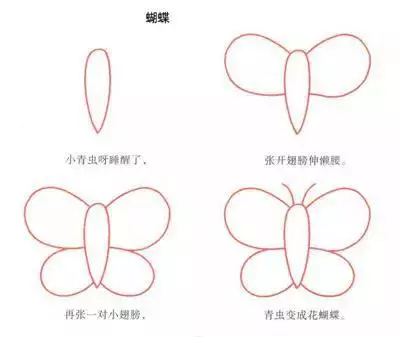 50个带儿歌的简笔画教程，4步就能学画，孩子边唱边画记得牢