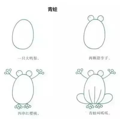 50个带儿歌的简笔画教程，4步就能学画，孩子边唱边画记得牢