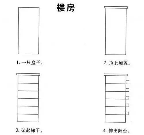 50个带儿歌的简笔画教程，4步就能学画，孩子边唱边画记得牢