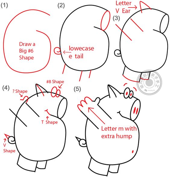 儿童简笔画：六个带步骤的小教程，教你画出一只帅气又可爱的猪