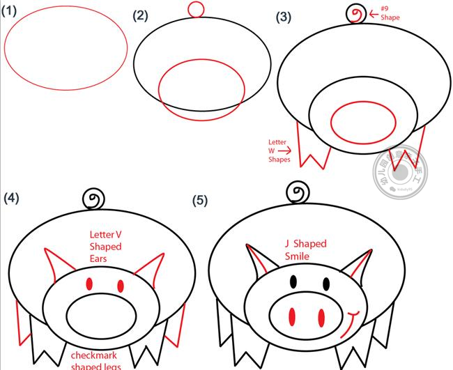 儿童简笔画：六个带步骤的小教程，教你画出一只帅气又可爱的猪