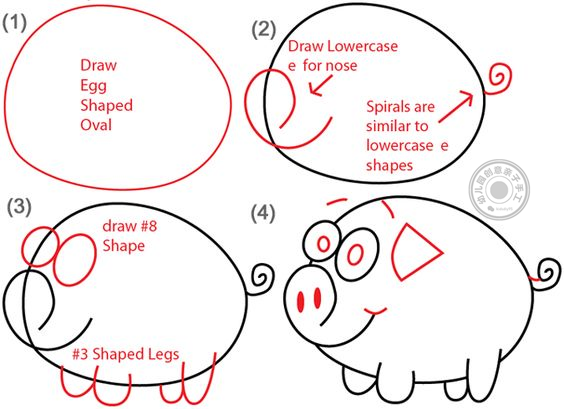儿童简笔画：六个带步骤的小教程，教你画出一只帅气又可爱的猪