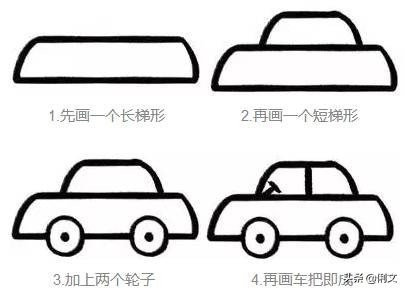 最全卡通创意简笔画，孩子一看就会，快带着孩子一起玩起来吧