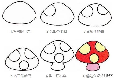 最全卡通创意简笔画，孩子一看就会，快带着孩子一起玩起来吧