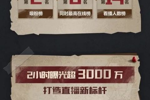 谁能想到2022年笑喷全网的主人公，是一款末日题材游戏