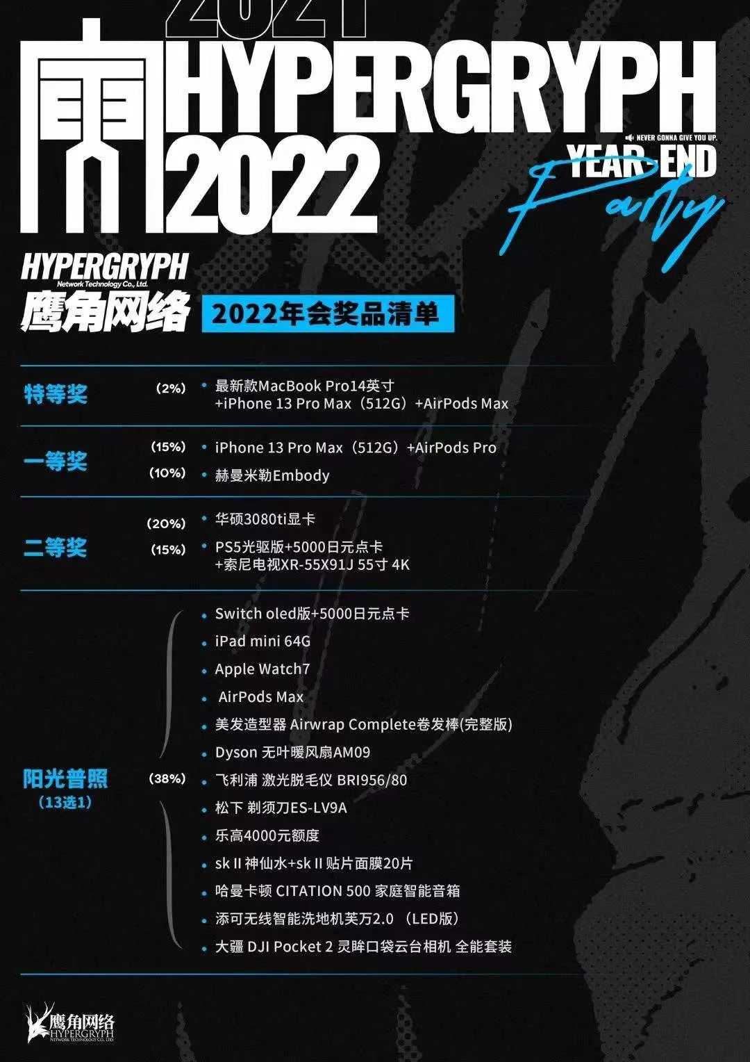 年关将至，2022游戏圈的年会奖品太壕了