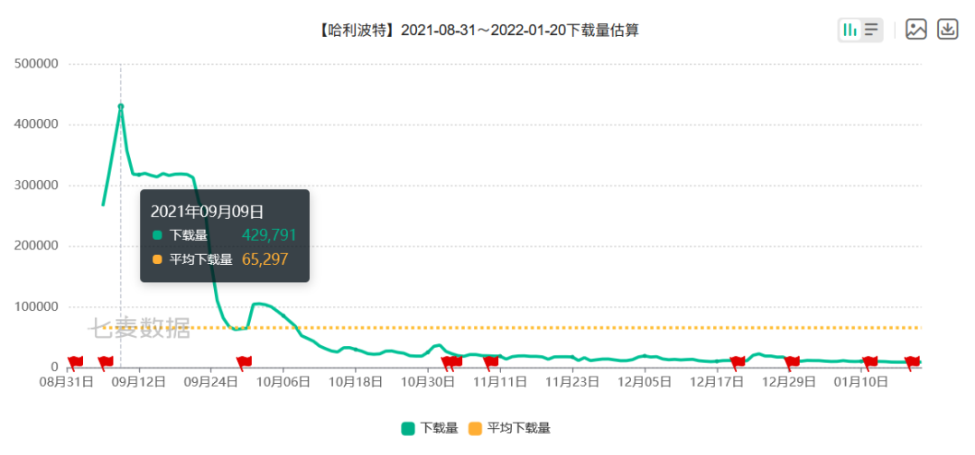 网易这次挨骂，不冤!