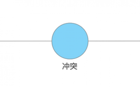 补全最后一块故事碎片：收集式剧情设计