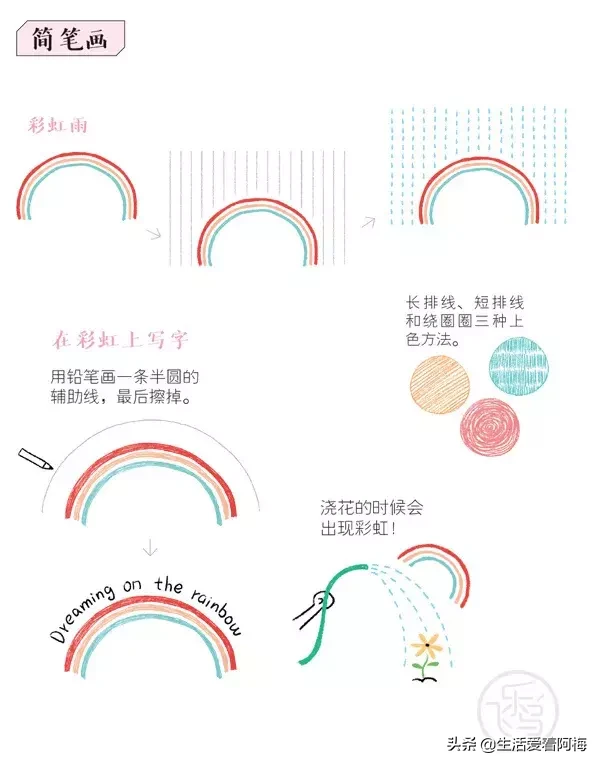 手帐必备素材，最有趣的简笔画，收藏达3W