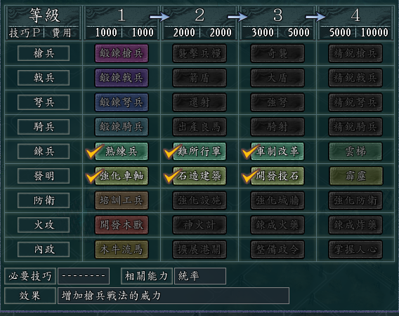 三国志11：战法、特技、眩晕概率，枪兵的全部攻略，都在这里