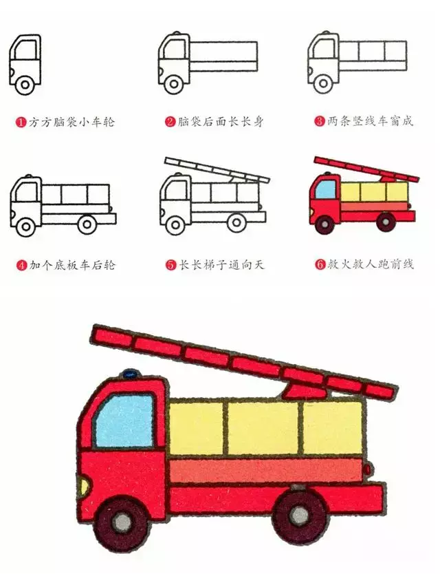 简笔画｜八种常见交通工具，五分钟全学会，超级简单！快收藏！