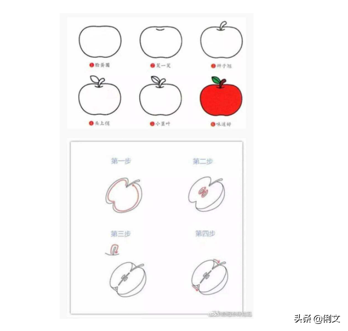 幼儿园水果简笔画教程大全，老师家长收藏备用