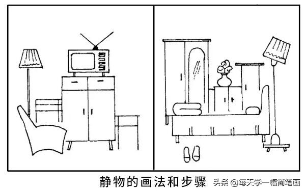 每天学一幅简笔画--静物简笔画的画法