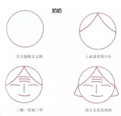 50个带儿歌的简笔画教程，4步就能学画，孩子边唱边画记得牢