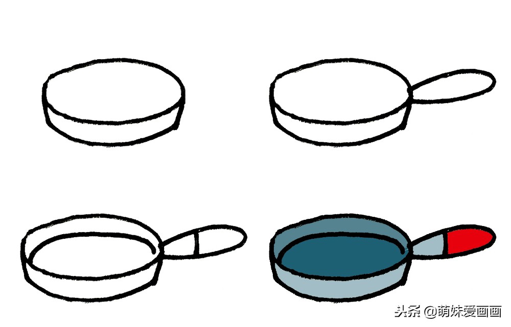 简单的生活用品儿童简笔画大全（一）厨房用品系列步骤图，超简单