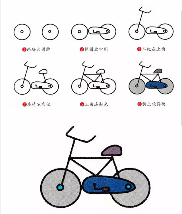 简笔画｜八种常见交通工具，五分钟全学会，超级简单！快收藏！