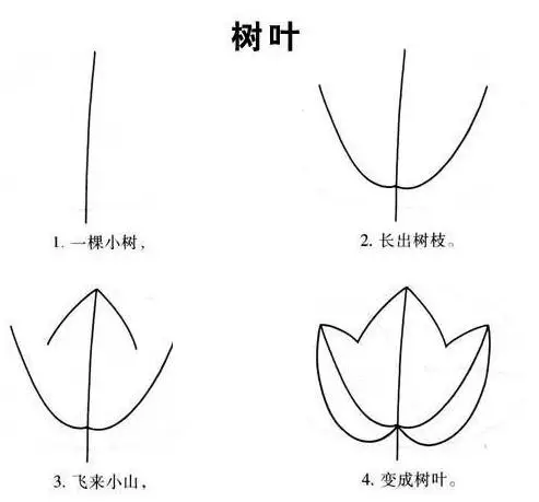 50个带儿歌的简笔画教程，4步就能学画，孩子边唱边画记得牢