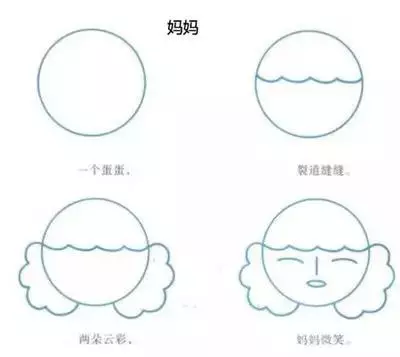 50个带儿歌的简笔画教程，4步就能学画，孩子边唱边画记得牢