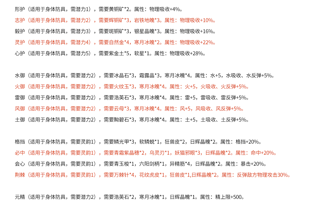 单机游戏《仙剑4》装备图谱详细介绍