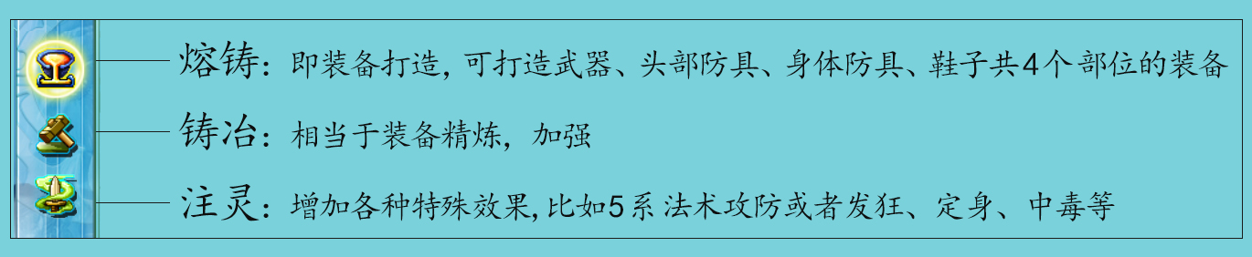 单机游戏《仙剑4》装备图谱详细介绍