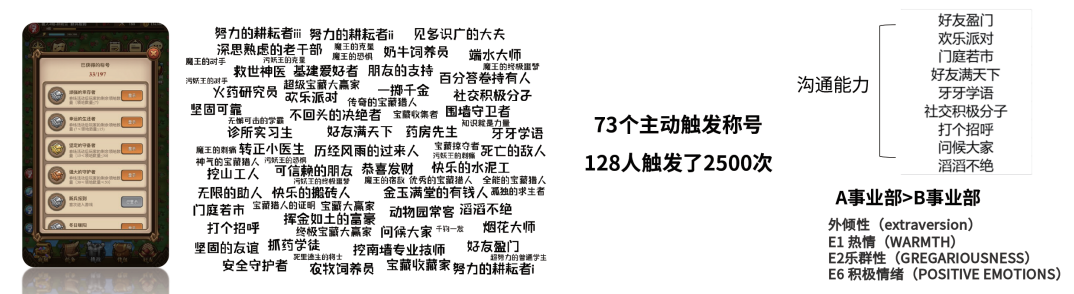 搞了这个新人培训后，老板担心我被游戏公司挖走!