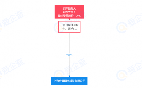 《三战》流水破10亿美元后，阿里的第二款SLG终于来了