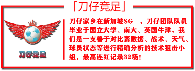 昨日400中5w，今天比赛我这样看!一发怒魂!