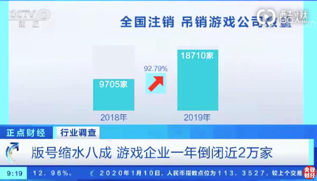 个月的版号停发，14000家游戏公司倒闭，游戏行业何去何从?"